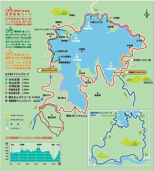 【日月潭サイクリング】世界の最も美しいサイクリングロードで一周30㎞自転車旅!日月潭でサイクリングを楽しもう! 【日月潭サイクリング】世界の最も美しいサイクリングロードで一周30㎞自転車旅!日月潭でサイクリングを楽しもう!