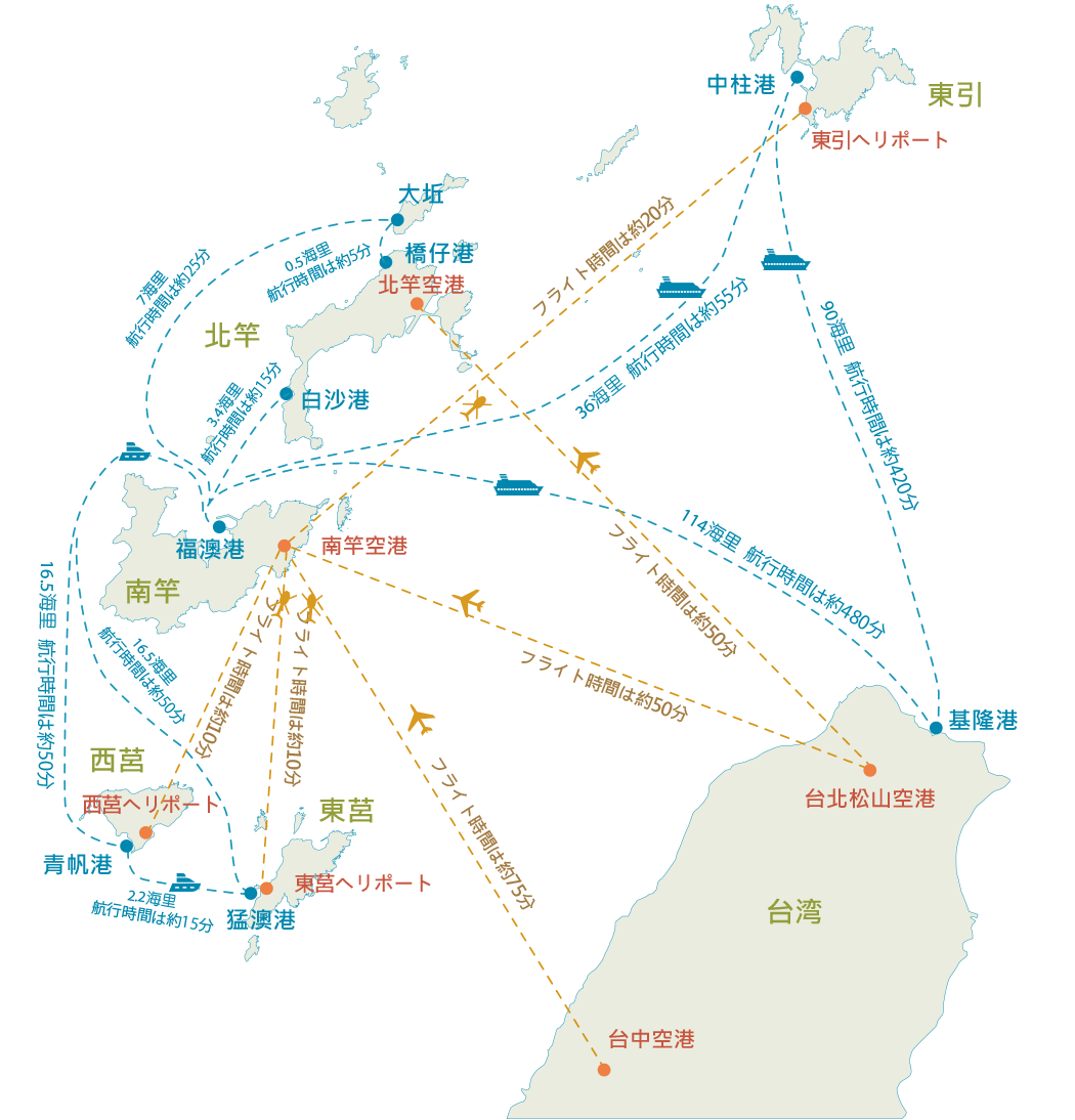 【馬祖観光レポ-ト】1泊2日で馬祖の北竿・南竿を巡る旅!馬祖ビエンナーレ作品も紹介! 【馬祖観光レポ-ト】1泊2日で馬祖の北竿・南竿を巡る旅!馬祖ビエンナーレ作品も紹介!