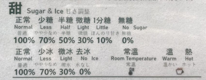 【台湾ドリンクスタンド】タピオカミルクティーもフルーツティーも！おすすめのドリンクスタンド5選｜注文方法も解説