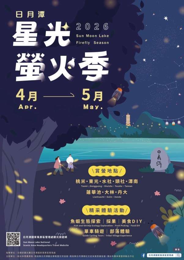 日月潭のホタルの種類を紹介するパネルや看板