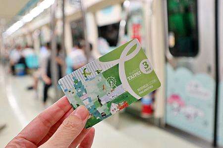 Taipei Fun PASSカードと一緒に旅に出かけるイメージ