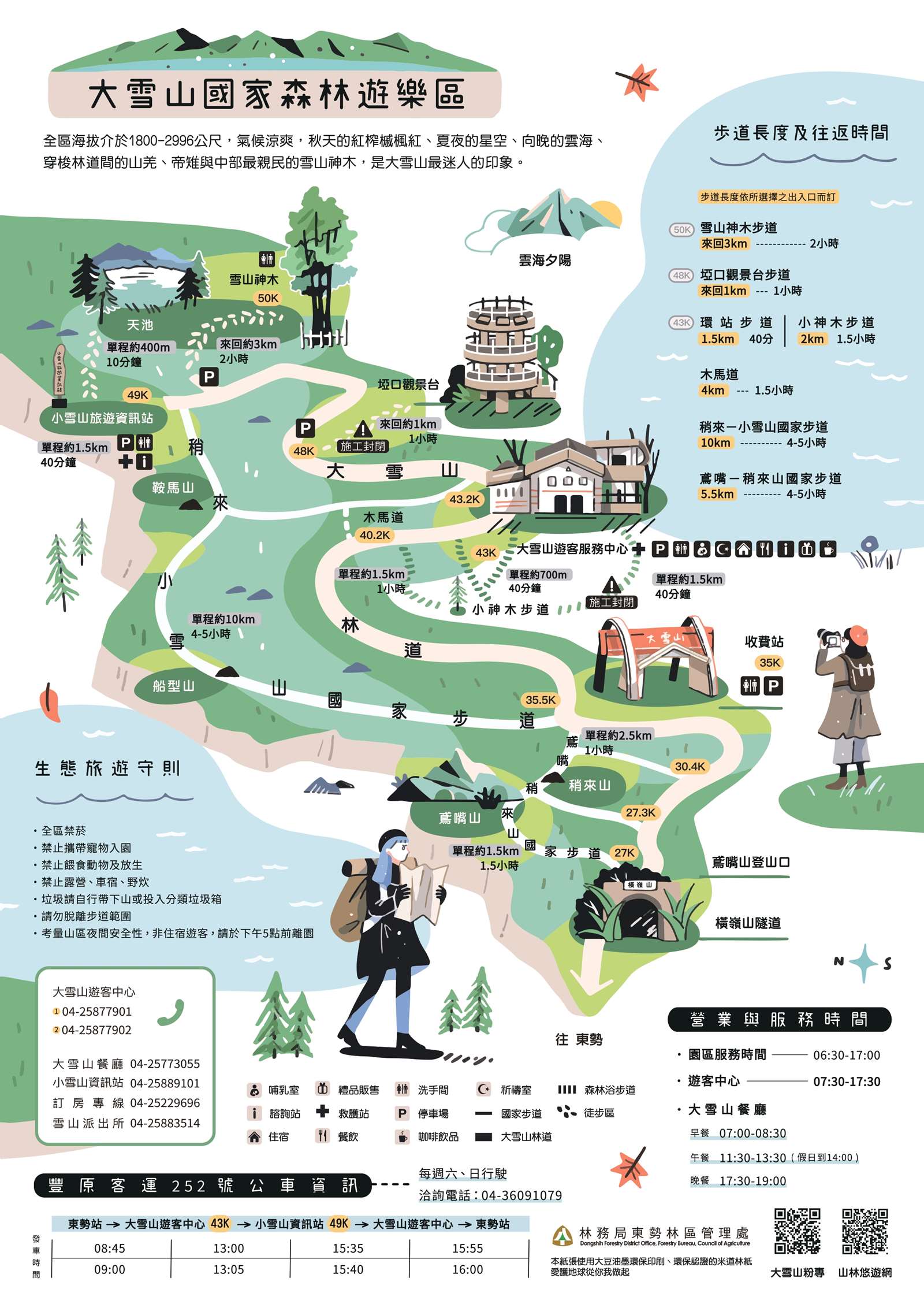 同エリアのハイキングコース詳細ルートマップ
