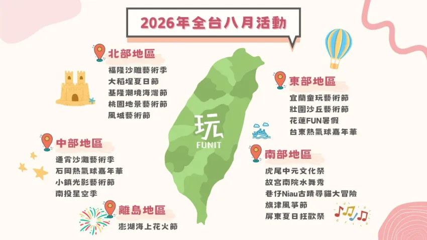 8月 イベント｜30秒で選ぶ！旅のタイプ別ガイド