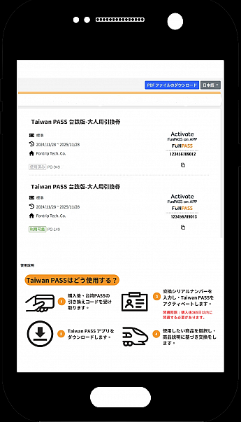 TaiwanPASS台鉄版を使った台湾周遊の旅のイメージ