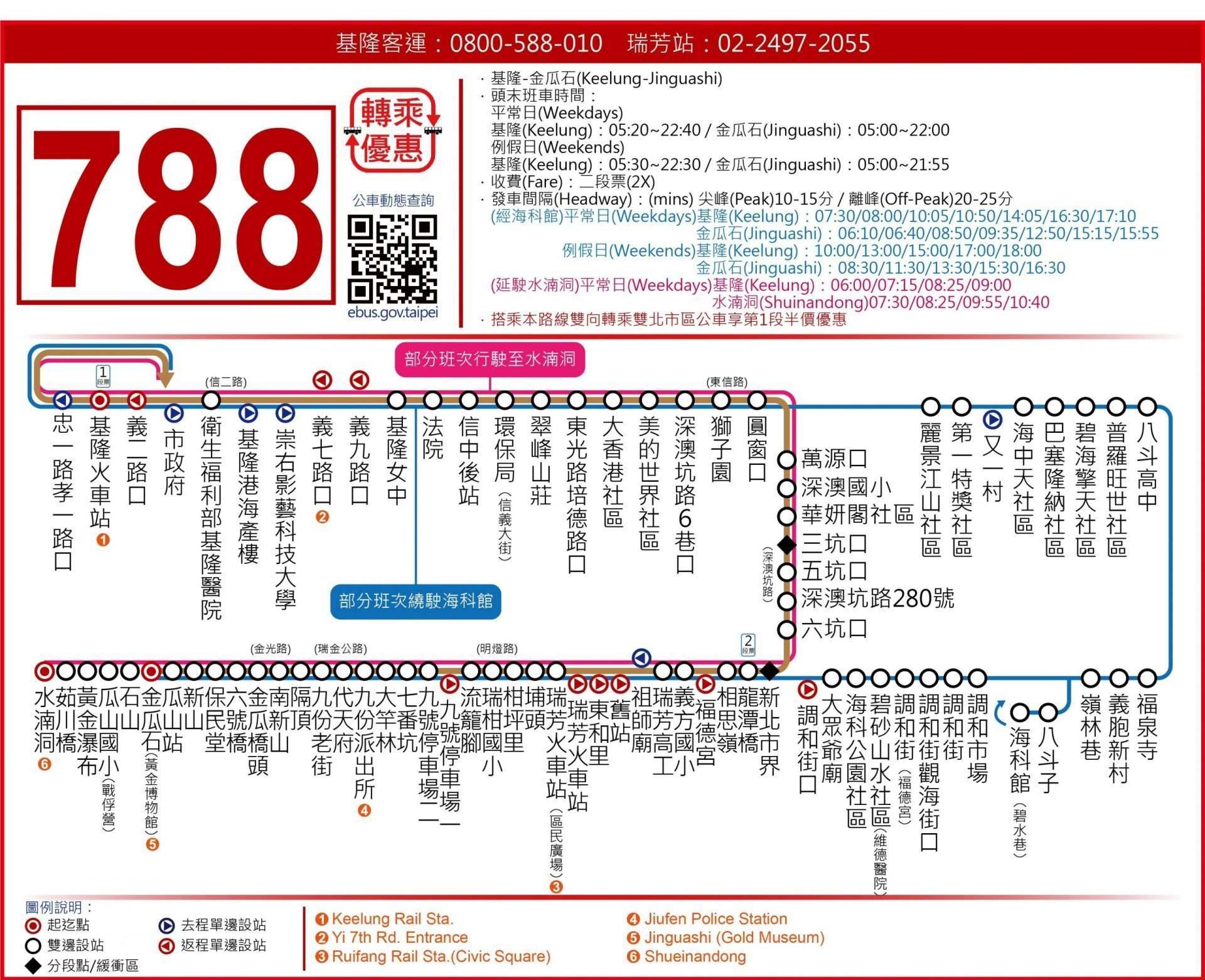 瑞芳駅前のバス停。九份老街方面への788・825・827番バスが発着する。