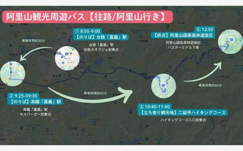 阿里山観光周遊バス往路のルート図