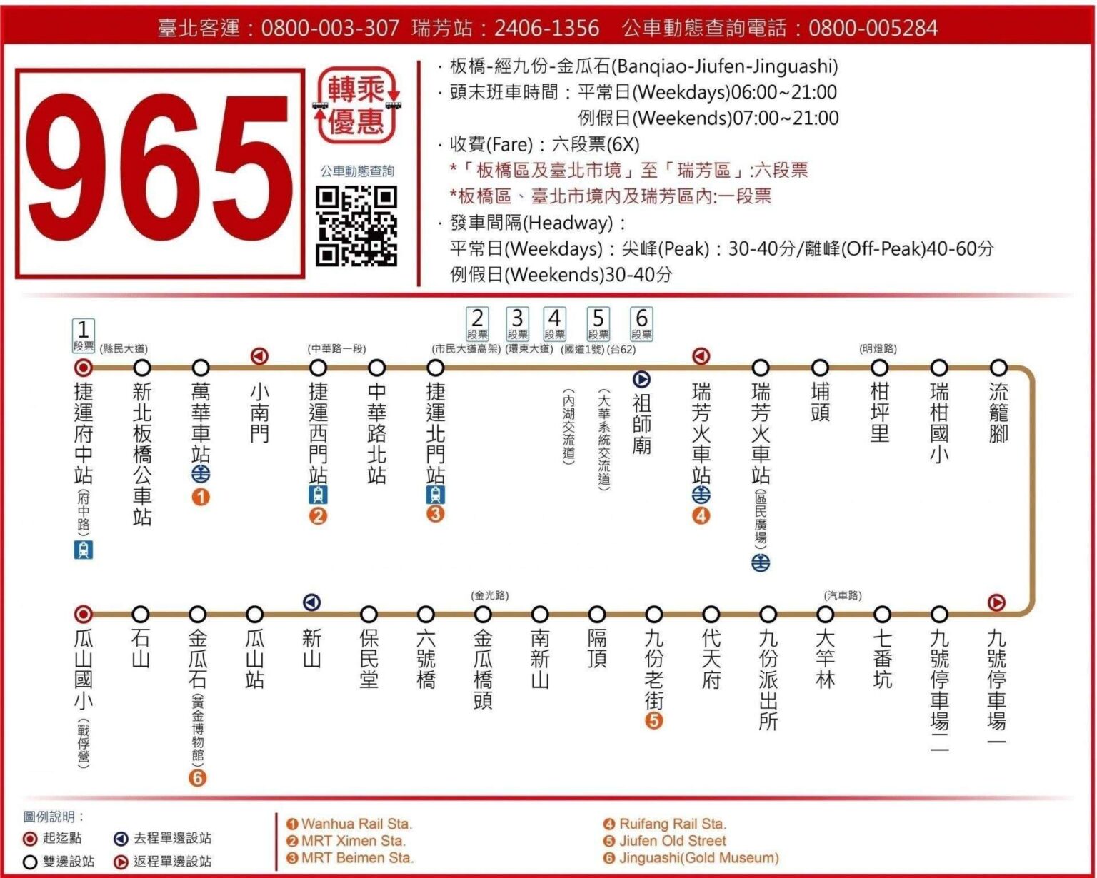 九份アクセス完全ガイド｜バス・台鉄・タクシーの行き方を徹底比較