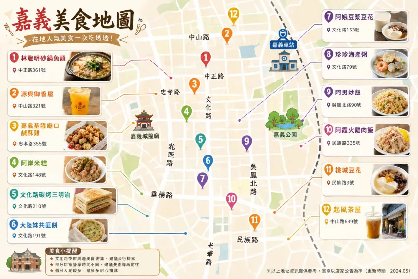 嘉義グルメ｜30秒で分かる概要