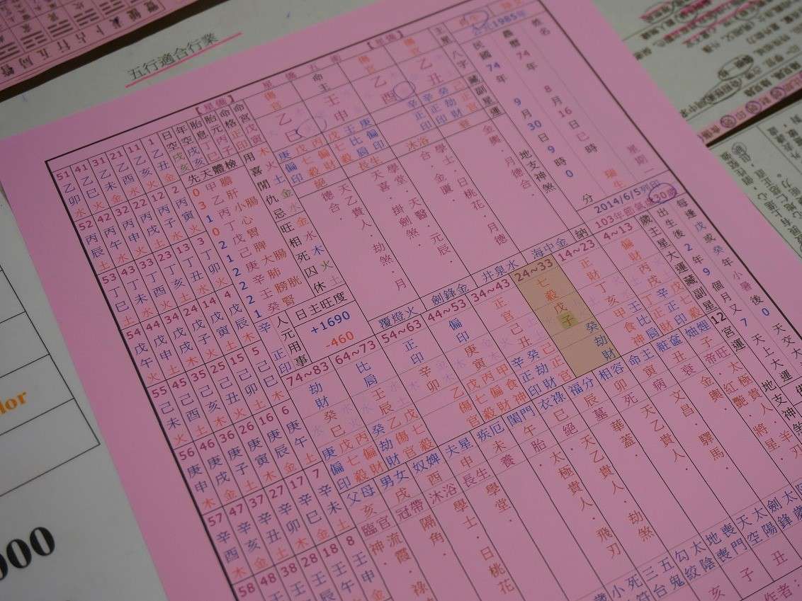台湾占い|台湾の占い文化とは——なぜ台湾で占いが盛んなのか