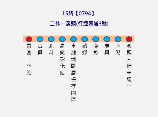 台湾好行 渓頭線15路の路線情報