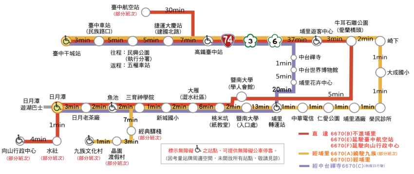 台湾好行日月潭線のバス路線図。A〜F線の各停車駅の位置を示した案内図