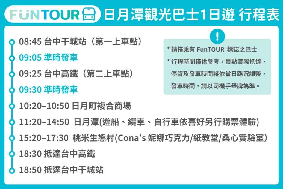 FunTOUR観光バスの1日ルート案内図。台中出発から日月潭・桃米生態村までの行程を示す
