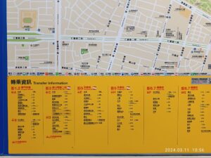 台北MRT東門駅の乗り換え案内板。漢字と英語の併記で日本人にも読み取りやすい