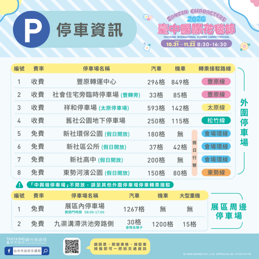 2026新社花海の自家用車向け駐車場位置説明図。有料・無料の各駐車場を表示