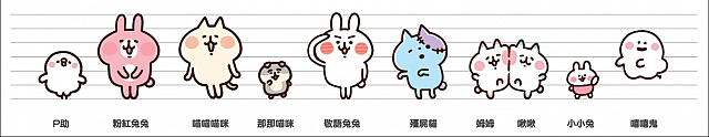 2026年のカナヘイの小動物のキャラクター紹介