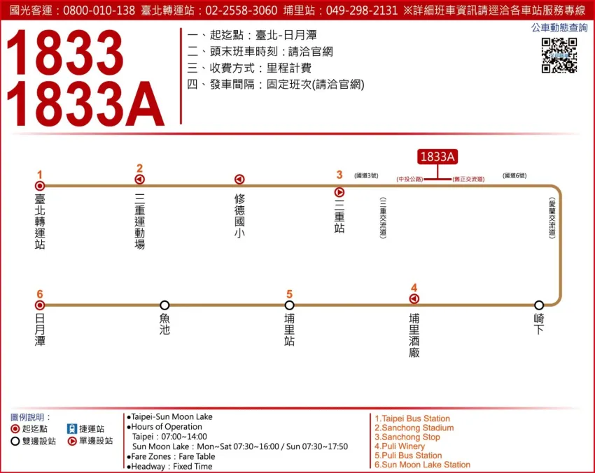 國光客運1833線の路線図。台北から日月潭までの各停車駅を示している